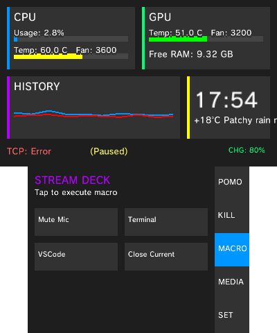 Sysmon